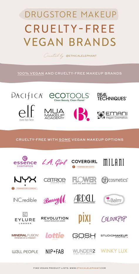 Cruelty-Free & Vegan Makeup - Affordable Drugstore Brands (2021) Vegan Cruelty Free Skincare, Cruelty Free Skincare Brands, Good Makeup Brands, Vegan Cosmetics Brands, Vegan And Cruelty Free Makeup, Makeup Affordable, Sister Nancy, Vegan Makeup Brands, Cruelty Free Makeup Brands