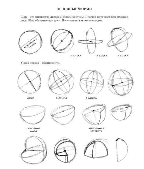 Drawing Spheres Sketch, Cube Cylinder Sphere Cone Drawing, Sphere Drawing Practice, Drawing Fundamentals Practice, Shape Sketching Practice, Sketch Cube, Sphere Perspective, Circle Perspective, Sphere Drawing