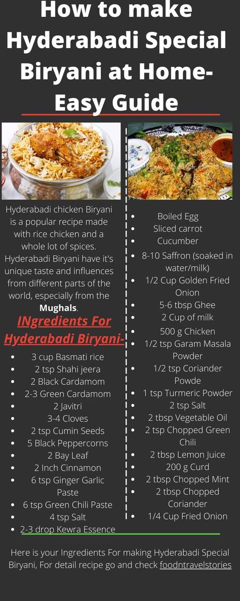 Hyderabadi special Biryani How To Make Biryani, Chicken Biryani Recipe Hyderabadi, Hyderabadi Biryani Recipe, Easy Chicken Biryani, Easy Chicken Biryani Recipe, Chicken Dum Biryani Recipe, Easy Biryani, Easy Biryani Recipe, Classy Food