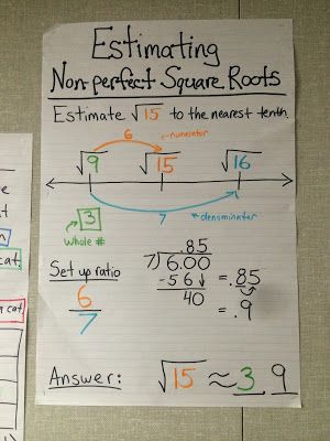 8th Grade Math - Unit 5a: Square Numbers and Roots Square Numbers, Teaching Algebra, Middle School Math Classroom, Math Anchor Charts, Math Interactive, Math Interactive Notebook, Math Notes, 7th Grade Math, Math Formulas