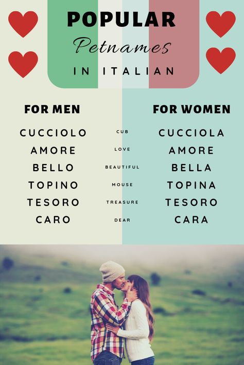 Here are a few cute Italian nicknames / pet names you can use with your boyfriend or girlfriend! #italiano #language #nickname #petname #amore #love Italian Names For Boyfriend, Italian Nicknames For Girlfriends, Nicknames In Italian, Italian Nicknames For Boyfriend, Flirting In Italian, Cute Italian Names For Boyfriend, Cute Italian Words, Couple Names Ideas For Game, Cute Italian Nicknames