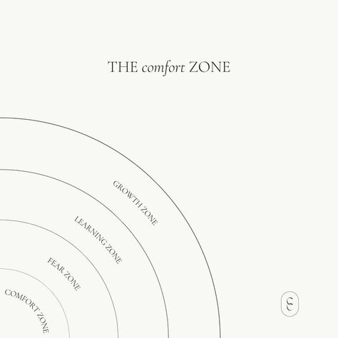 Getting Outside Your Comfort Zone, Zone Out Aesthetic, Outside Of Comfort Zone, Stepping Out Of Comfort Zone Quotes, Step Out Of Your Comfort Zone Quotes, Get Out Of Your Comfort Zone, Comfort Zone Aesthetic, Leave Comfort Zone, Leaving Comfort Zone