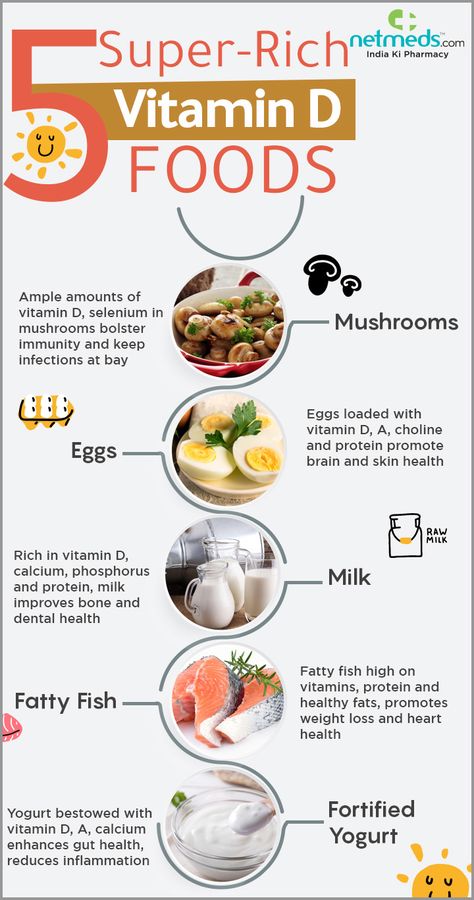 Vitamin Foods, Vitamin D Rich Food, Vitamin D Foods, Vitamin Rich Foods, Vitamin A Foods, Brain Activity, Vitamin Deficiency, Fatty Fish, Mental Wellbeing