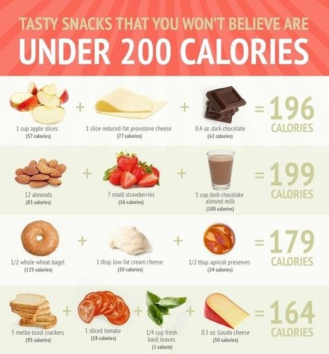 And for when you want a snack that's small but tasty AF. Calories Chart, 200 Calorie Snacks, Chocolate Calories, Healthy Bedtime Snacks, Low Calorie Snacks, 200 Calories, 100 Calories, Protein Snacks, Provolone