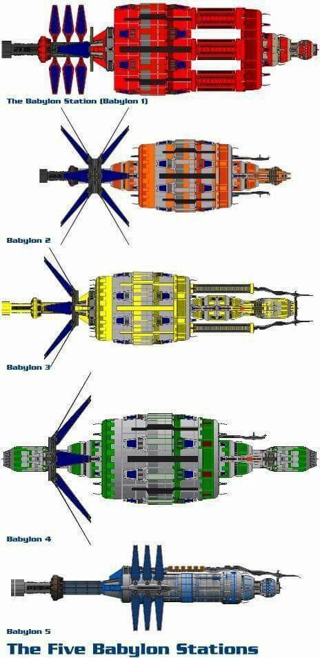 Babylon 5 Ships Spaceships, Babylon 5 Spaceships, Babylon 5 Art, Babylon 5 Ships, Spaceship Reference, Destiny Ships, Sci Fi Space Station, Babylon Art, Dropfleet Commander