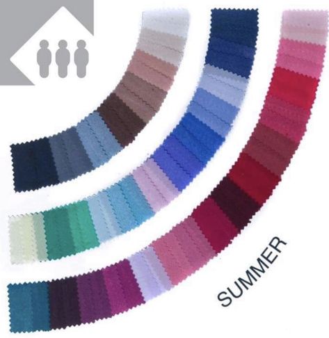 Color Analysis Summer, House Of Colour, Cool Summer Palette, Soft Summer Palette, Soft Summer Color Palette, Deep Winter Colors, Soft Summer Colors, Dark Summer, Summer Color Palette