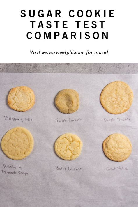 We love a good taste test comparison and this is a classic that’s perfect this time of year. The SweetPhi team did a sugar cookie taste test and comparison with sugar cookie mixes we’re sharing the results with you now! Read more on the blog! Cookie Mixes, Wisconsin Food, Cookies Branding, Sugar Cookie Mix, Chocolate Delight, Taste Test, Winter Recipes, Cookie Mix, Decadent Chocolate