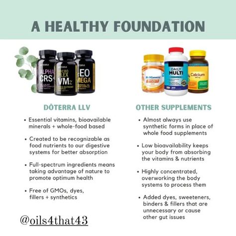 Llv Doterra, Doterra Llv, Doterra Oil, Doterra Oils, Body Systems, Doterra Essential Oils, Natural Supplements, New Mothers, Have You Tried