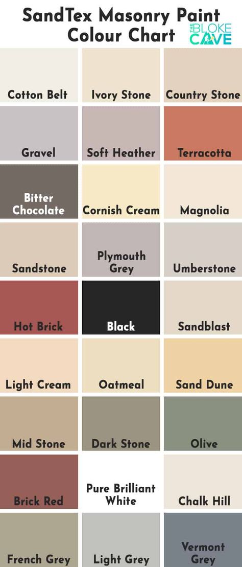 The Ultimate Masonry Paint Colour Chart | The Bloke Cave Wooden House Paint Exterior, Render Colours Exterior Uk, Chalk Hill Masonry Paint, Wilko Paint Colours, Masonry Paint Ideas, Exterior House Colours Uk, Outdoor Wall Paint Color Ideas, Sandtex Masonry Paint Colours, External House Paint Colors Home Exteriors Colour Schemes