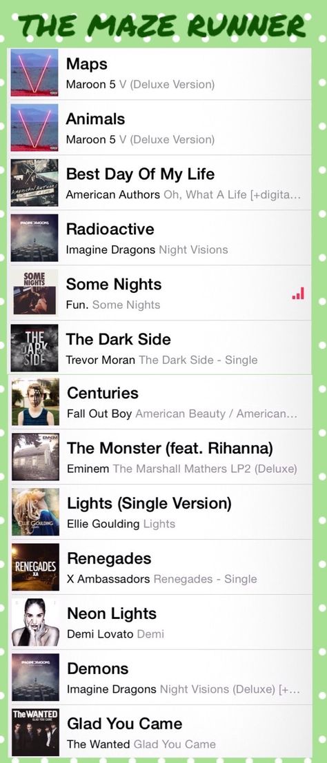 This is my personal track list for the maze runner series and various fan fictions about it. Heck, I write my own based off of some of the quotes in these songs! I feel like some of the songs (like "Centuries", "Renegades" and "Best day of my life") sorta show how the Gladers would sound of they had a theme song. "Centuries" and "Some Nights" make me think of Thomas' fatal flaw (he wants to be the one to be remembered) and also "The Monster", "The Dark Side" and "Animals" make me think of poor N Maze Runner Playlist Songs, Maze Runner Playlist, Maze Runner Quotes, Music Suggestions, Runner Quotes, Twenty One Pilots Wallpaper, Best Day Of My Life, Newt Maze Runner, Maze Runner Series