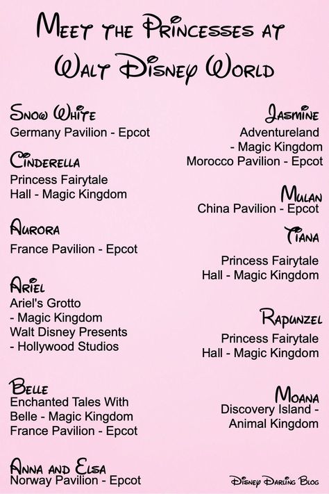 Where To Find Characters At Disney World, Disney Cheat Sheet, Walt Disney World Trip Planning, Disney World Cheat Sheet, Disney Florida Planning, Walt Disney World Planning, Planning For Disney World, Planning Disney World Vacation, Walt Disney World Tips