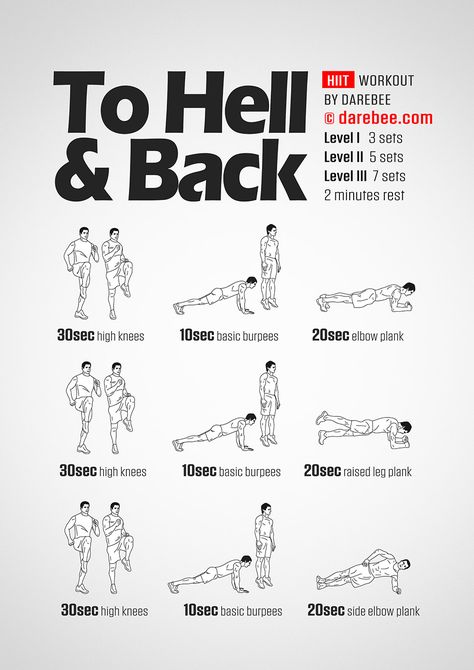 To Hell & Back Workout Workouts Darebee, Back Workouts For Men At Home, Back Workouts For Men, Lower Back Workouts, Cardio Beginner, Cardio Motivation, Hiit Workouts Fat Burning, Workouts Hiit, Hiit Exercises