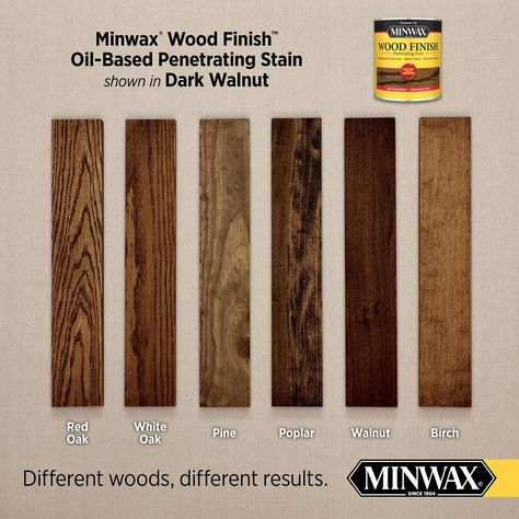 Minwax Wood Finish is a penetrating, oil-based stain that enhances wood grain with rich color in just one coat. Ideal for unfinished wood furniture, cabinets, doors, trim, molding and hardwood floors. Minwax Wood Finish Oil-based Dark Walnut Semi-transparent Interior Stain (1-Gallon) in Brown | 710810000 Stained Cedar Wood, Mid Century Wood Stain Color, Varathane Dark Walnut Gel Stain, Dark Oak Stain, Kitchen Table Stain Colors, Trim Stain Colors Interior, Dark Stain Trim, Dark Walnut Cabinets Kitchen, Poplar Wood Stain Colors