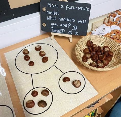 Curiosity Approach Maths Area, Composition Of Numbers Eyfs, Eyfs Maths, Number Activities Preschool, Maths Investigations, Ks1 Maths, Early Years Maths, Mathematics Activities, Reggio Inspired Classrooms