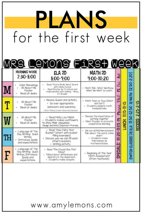 First Week Plans First Day Of Preschool Lesson Plans, All About Me Maths, First Grade Themes, 7th Grade Tips, Kindergarten Math Lesson Plans, First Week Activities, Amy Lemons, Teaching Lessons Plans, Lesson Plan Book