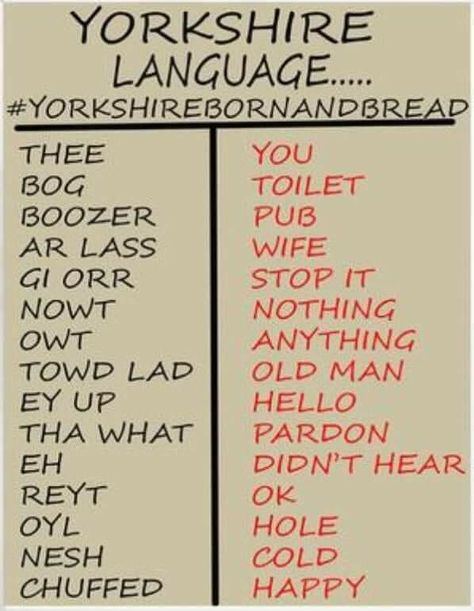 British Language, British Phrases, Yorkshire Slang, England Funny, Yorkshire Sayings, Yorkshire Day, Corner Sheds, British Slang, James Herriot