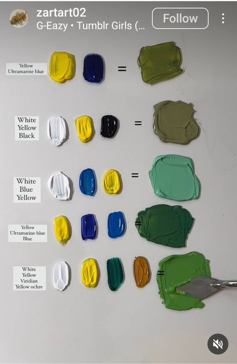 Oil Color Mixing Chart, Acrylic Colour Mixing Chart, Color Mixing Chart Acrylic, Seni Resin, Mixing Colours, Color Mixing Guide, Mixing Paint Colors, Color Theory Art, Paint Mixing