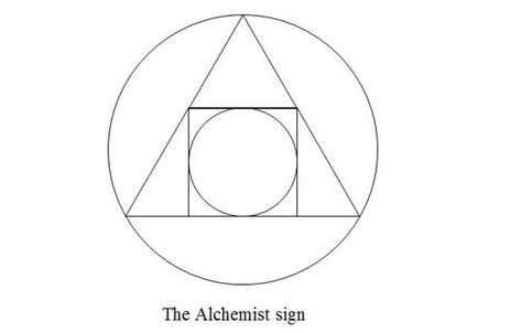 Alchemist Symbols, Alchemist Aesthetic, Symbol Drawing, Alchemy Symbols, The Alchemist, Trigonometry, Home Town, Symbolic Tattoos, S Tattoo