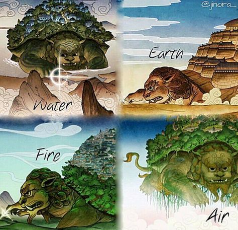 Lion Turtle, Avatar Wan, Avatar Tattoo, Avatar Ang, Avatar Korra, Avatar Picture, The Last Avatar, Avatar Cartoon, Creature Artwork