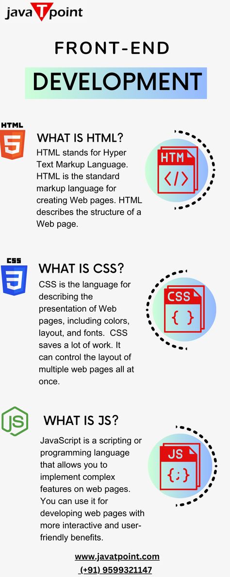 Front-End Developer Html And Css Website Design, Front End Web Development, Html Css Design, Free Programming Books, Web Development Logo, What Is Html, Front End Developer, Learn Html And Css, Coding Quotes