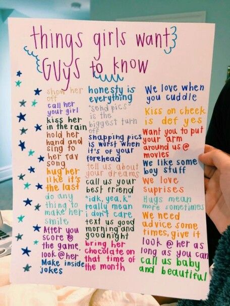 Perfect Boyfriend List, Girl Language, Girl Logic, Perfect Boyfriend, Josh Hutcherson, Goal Quotes, Girl Facts, Boyfriend Goals, Boyfriend Quotes