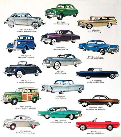 Name your fave Car Names List, Car Names, Car Print Ads, Handmade Fabric Flowers, Old Fashioned Cars, 1950s Car, Old American Cars, Automobile Advertising, Names List