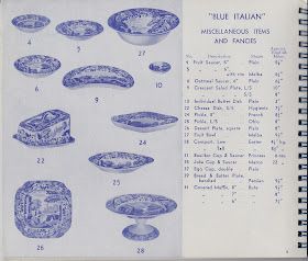 Stilton Cheese, Italian Pattern, Cheese Wedge, Lion Images, Cheese Dishes, Food History, Copyright Free, Old Recipes, Glass Domes