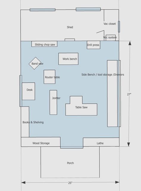 Workshop plans of James Huggett's dream woodworking furniture workshop Furniture Workshop, Woodworking Lamp, Woodworking Organization, Workshop Layout, Basic Woodworking, Workshop Plans, Creative Woodworking, Woodworking Desk, Woodworking Bed