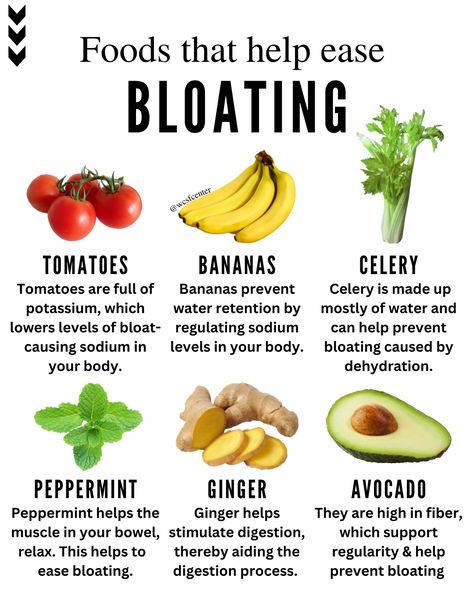 Ways to beat the bloat! 6 foods to add to your grocery list asap 🛒 Foods To Beat Belly Bloat, Food That Dont Bloat You, Foods That Prevent Bloat, Bloat Free Foods, Foods For Bloat, No Bloat Foods, Foods That Don’t Make You Bloated, No Bloat, Always Bloated