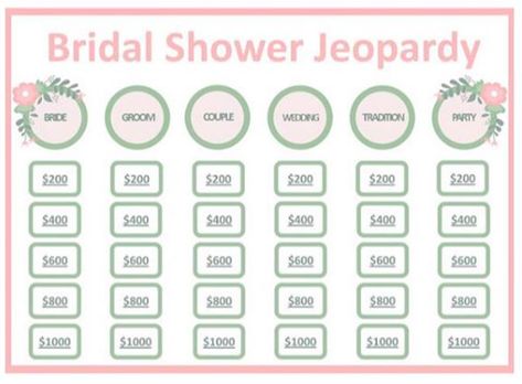 Free Bridal Jeopardy Game | Bridal Shower 101 Bridal Jeopardy Questions, Bridal Shower Jeopardy, Bridal Jeopardy Game, Bridal Jeopardy, Jeopardy Questions, Bridal Shower Question Game, Bridal Shower Questions, Bridal Shower Games Prizes, Bridal Shower Prizes