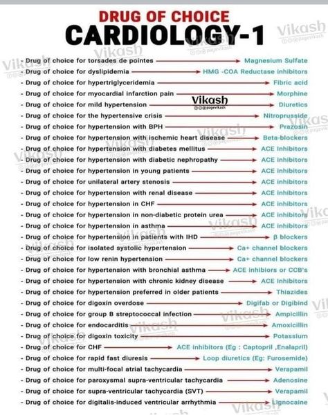 Pharmacy Technician Study, Eye Health Facts, Nursing School Studying Cheat Sheets, Medical Terminology Study, Medical Assistant Student, Nursing School Essential, Medicine Studies, Nursing Student Tips, Nursing School Humor