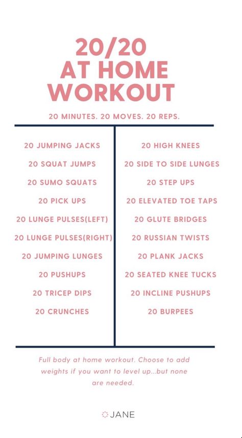 Wods Crossfit, Home Workout Plan, Beginner Workouts, Hiit Workout At Home, Fitness Boutique, At Home Workout, Body Workout At Home, Yoga Iyengar, At Home Workout Plan