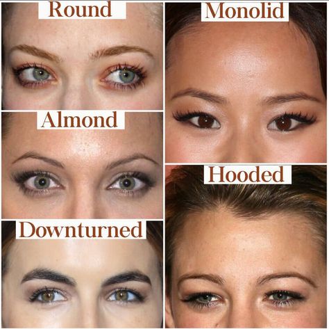 Mata Hooded, Botox Eyes, Burgundy Background Aesthetic, Botox Brow Lift, Eyeshadow For Hooded Eyes, Botox Before And After, Eyebrow Lift, Eyeshadow Tips, Botox Injections