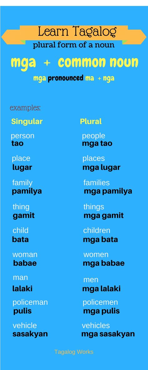 Plural form of a common noun in Tagalog... English Tagalog Dictionary, Filipino Language Learning, Learn Tagalog Words, Learn Tagalog Worksheets, Tagalog To English Words, Tagalog Language Learning, Learning Filipino, Tagalog Learning, Learning Tagalog