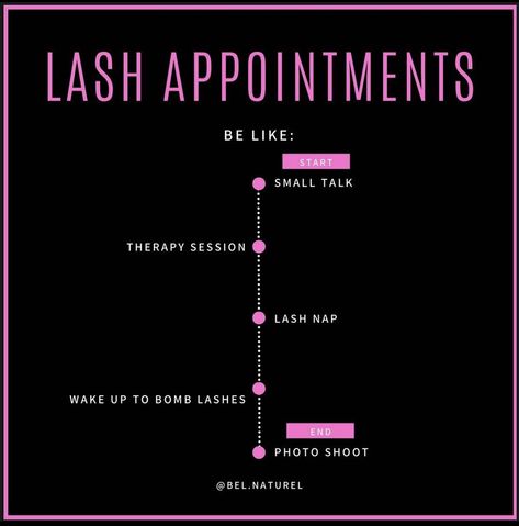 Funny Lash Tech Quotes, Lash Infills Rules, Lash Discount Ideas, Lash Bio Ideas, Lash Sale Ideas, Successful Lash Tech Aesthetic, Lash Extensions Information, Lash Appointment Rules, Lash Tech Business Name Ideas