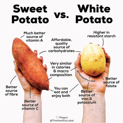 Healthy 🍏 on Instagram: “Follow 👉 @bodysmartfitness for the best nutrition, mindset and fitness tips Have you ever been told that sweet potatoes are better for you…” Potato Benefits, Potato Nutrition Facts, Sweet Potato Benefits, Sources Of Carbohydrates, Tomato Nutrition, Sowing Seeds, Coconut Benefits, Matcha Benefits, Lemon Benefits