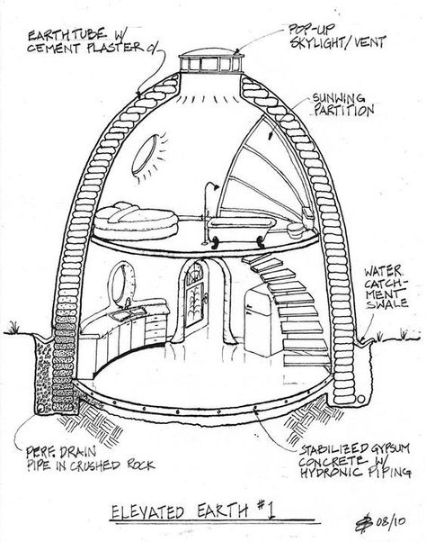 Casa Hobbit, Earth Bag Homes, Silo House, Earthship Home, Mud House, Dome Home, Natural Homes, Forest Cabin, Adobe House