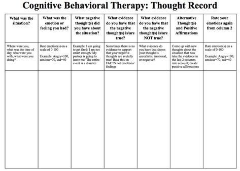 Challenging Thoughts, Thought Record, Cbt Therapy Worksheets, Counseling Techniques, Cbt Worksheets, Cbt Therapy, Social Emotional Learning Activities, Online Counseling, Therapy Worksheets