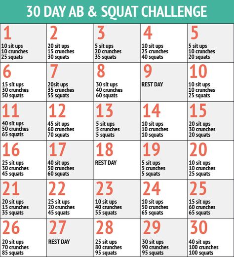 We are here to provide you the fitness challenges for 30 days. Squat And Ab Challenge, 30 Day Squat, Challenge 30 Day, Arm Toning Exercises, 30 Day Ab Challenge, Workout Challenges, 30 Day Challenges, Crunches Workout, 30 Day Abs