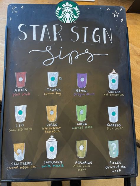 Meet Your Barista Board, Starbucks Community Board Ideas, Coffee Shop Chalkboard Signs, Sanrio Starbucks, Starbucks Doodle, Chalk Art Coffee, Starbucks Chalkboard, Starbucks Crafts, Barista Life