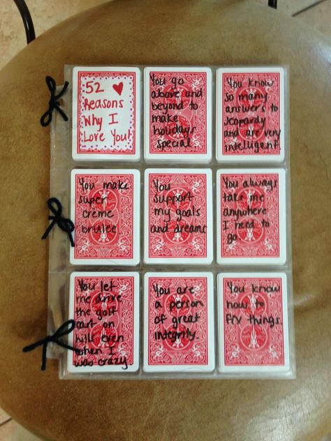 Pinterest regarding 52 Reasons Why I Love You Cards Templates Free 52 Things I Love About You, 52 Reasons Why I Love You Cards, 52 Reasons Why I Love You, 52 Reasons, Reasons I Love You, Reasons Why I Love You, Boyfriend Crafts, Sheet Protectors