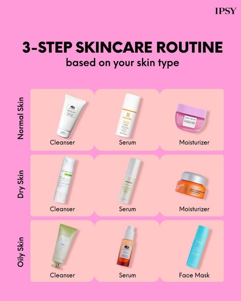 Want the correct skincare order for your cleanser, serum, moisturizers and face mask? Which skincare products do you want to see next? #IPSY @origins @beautystat @glowrecipe @goldfadenmd #saturdayskin @liveTULA Which Serum Is Best For Oily Skin, Correct Skincare Order, 3 Step Skincare, Best Face Serum, Saturday Skin, Firming Skin, Cleanser For Oily Skin, Skincare Order, Skin Cleanser