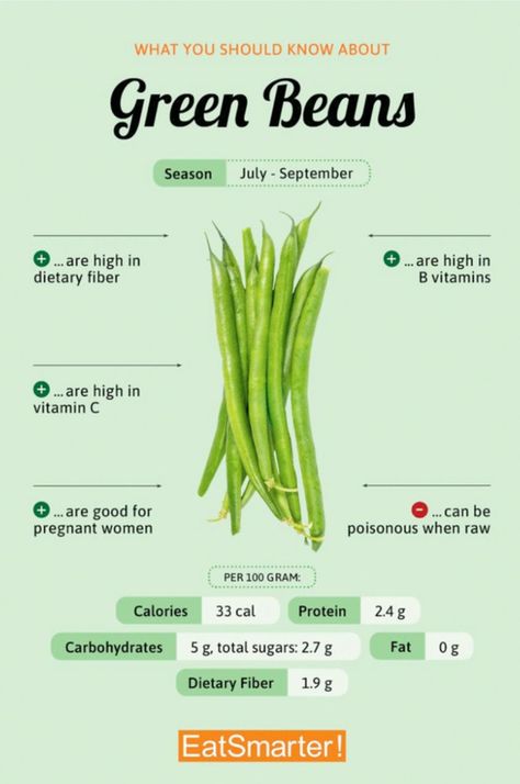 Green Beans Benefits, Beans Benefits, Food Health Benefits, Grilled Seafood, Health Knowledge, Eat Smart, Healthy Food Choices, Green Bean, Healthy Nutrition