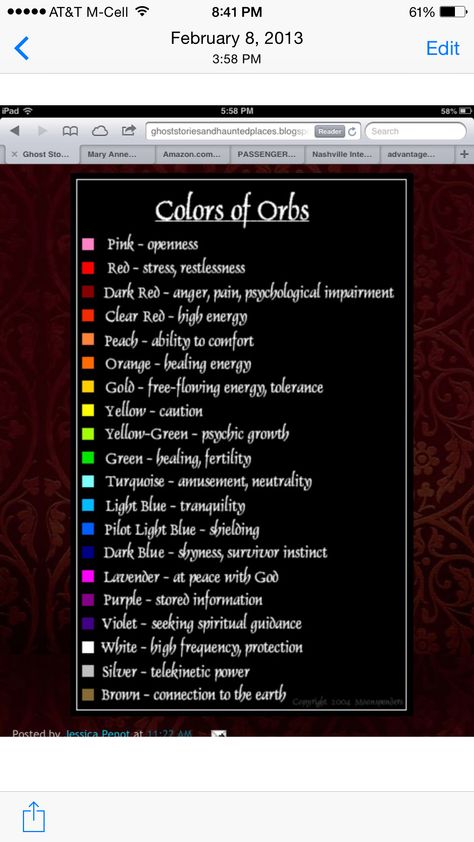 Orbs Red Shadow, Couples Comics, Magic Powers, Color Meanings, White Magic, Ghost Hunting, Knowledge And Wisdom, Pink Halloween, Custom Gifts