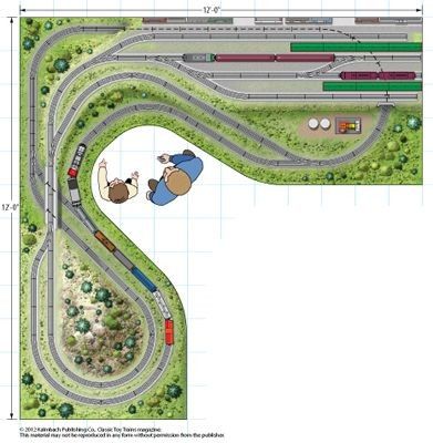 O Scale Train Layout Plans, Train Table Layout, Lionel Trains Layout, Toy Train Layouts, Model Trains Ho Scale, N Scale Train Layout, Ho Train Layouts, Model Train Table, Ho Scale Train Layout