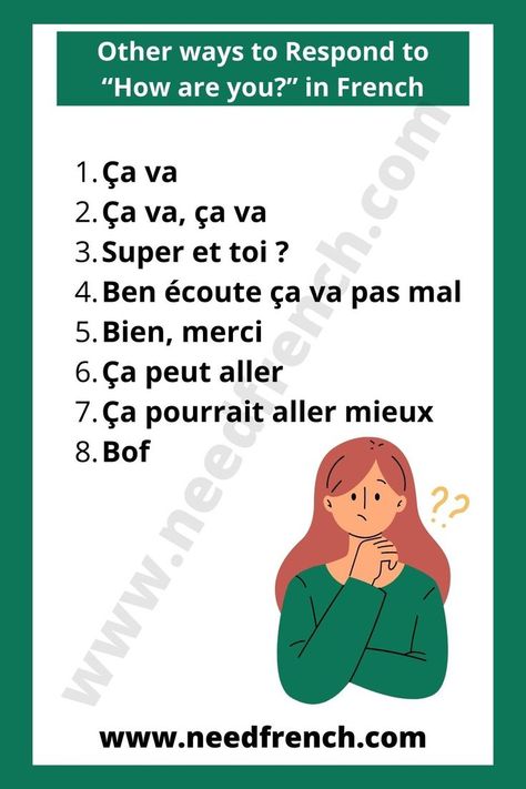 French Language Basics, French Practice, English Learning Books, French Flashcards, Basic French Words, English Language Learning Grammar, Other Ways To Say, Learn Another Language, French Language Lessons