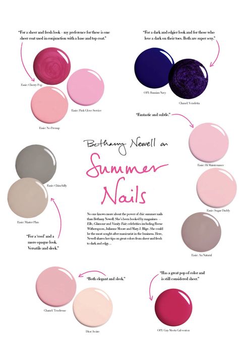 Mani Pedi Combos, Soft Summer Makeup, Cool Summer Palette, Light Summer Color Palette, Soft Summer Palette, Soft Summer Color Palette, Soft Summer Colors, Summer Nail Polish, Summer Color Palette