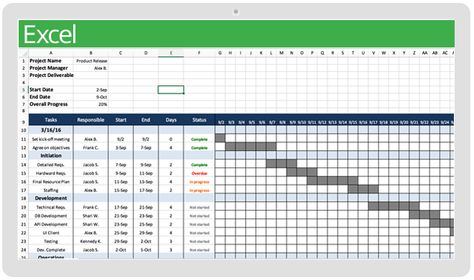 Top Project Plan Templates for Excel | Smartsheet Excel Templates Project Management, Project Plan Template, Time Management Plan, Project Planner Template, Project Timeline Template, Project Timeline, Ms Project, Project Plan, Project Management Templates