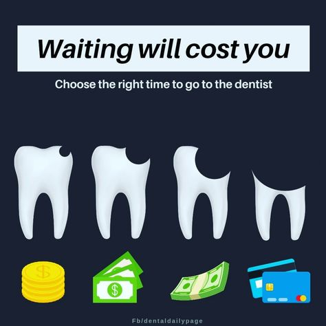 Dental Clinic Social Media, Clinic Social Media, Dentist Cartoon, Dentistry Design, Office Wellness, Dental Posts, Dental Posters, Dentistry Student, Dental Fun