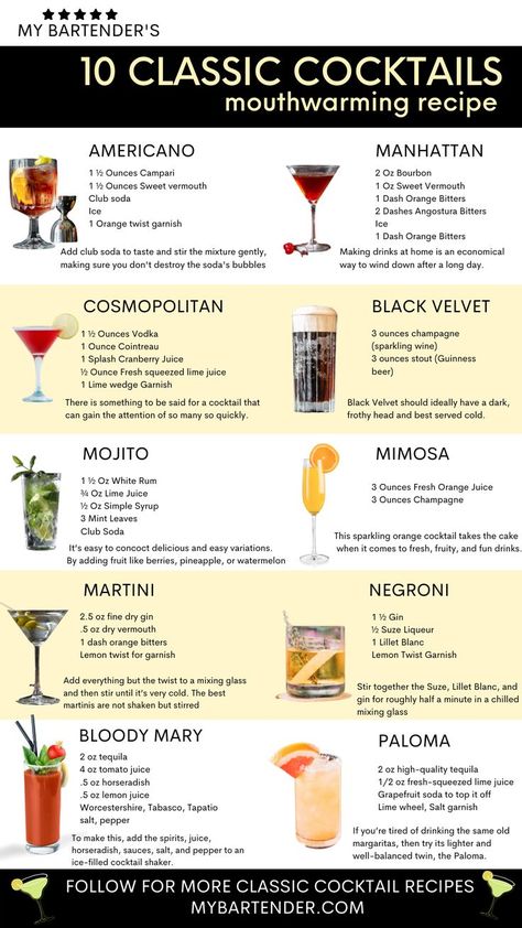 Learn How To Make Cocktails, Different Cocktail Drinks, Different Cocktail Recipes, Common Cocktails Recipes, Most Popular Cocktail Recipes, Best Easy Cocktail Recipes, Best Easy Cocktails, Standard Cocktail Recipes, Easy To Order Bar Drinks